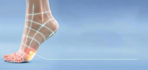 Calluses on Feet – Causes, Signs & Management