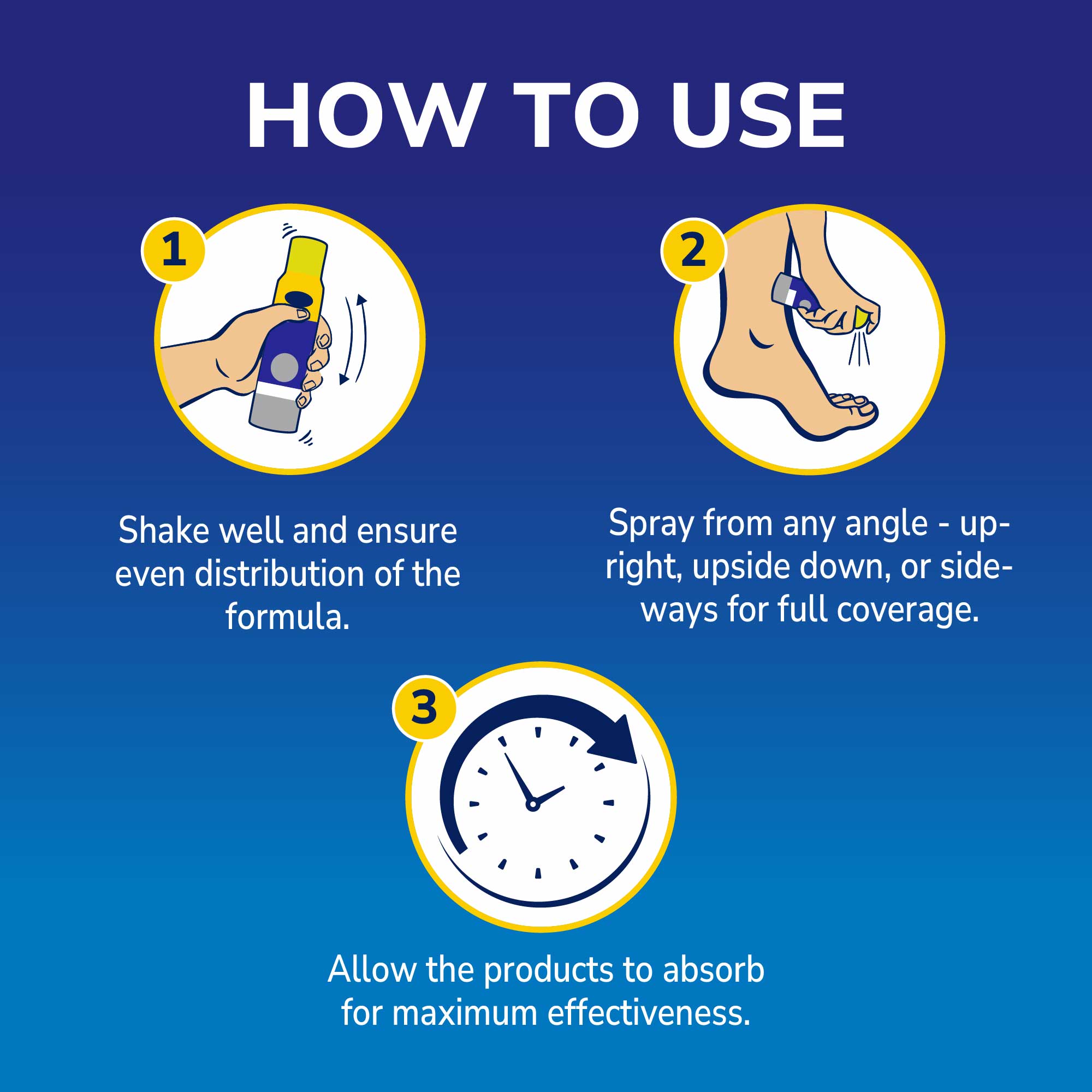 Dr. Scholl’s™ Foot Antiperspirant Spray with Sweat Protection – 48H Odour Protection (150ml)