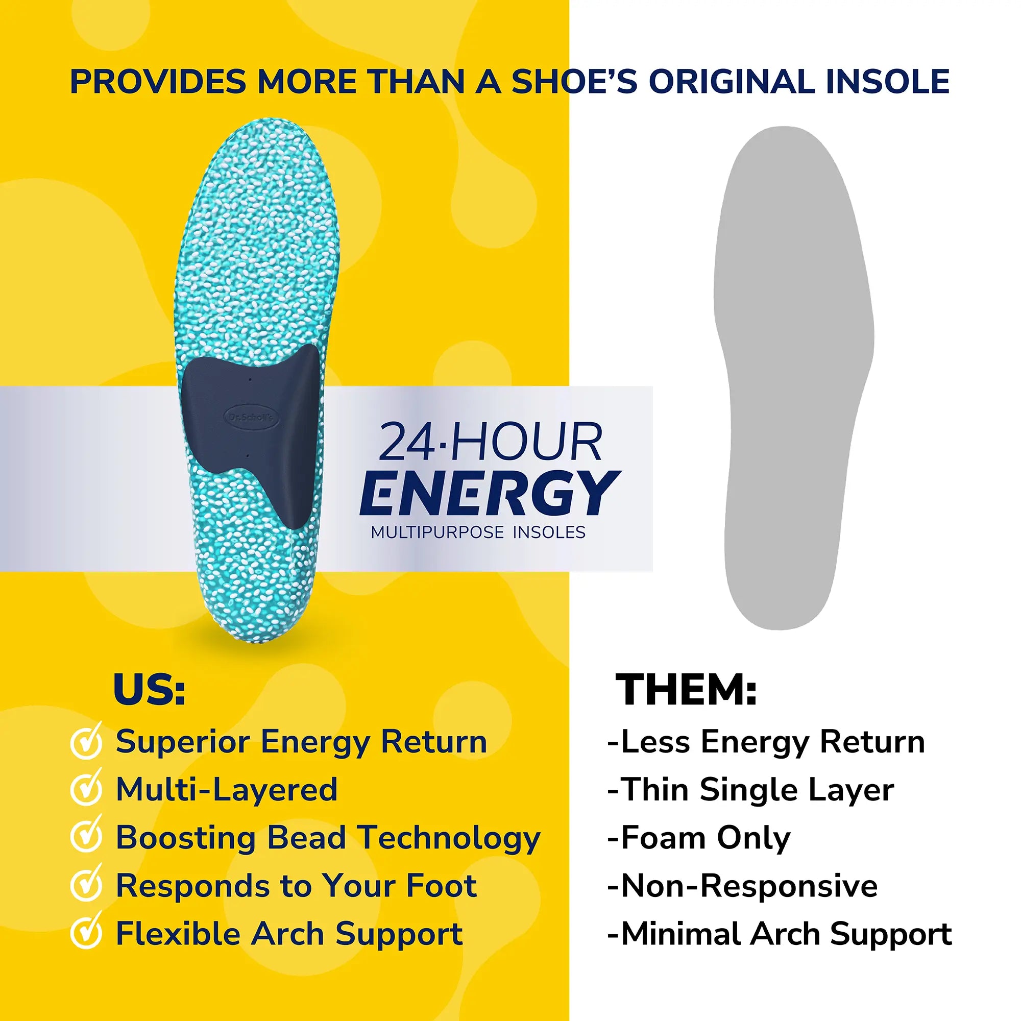Dr. Scholl’s™ 24-Hour Energy Multipurpose Insoles, Size 7-13