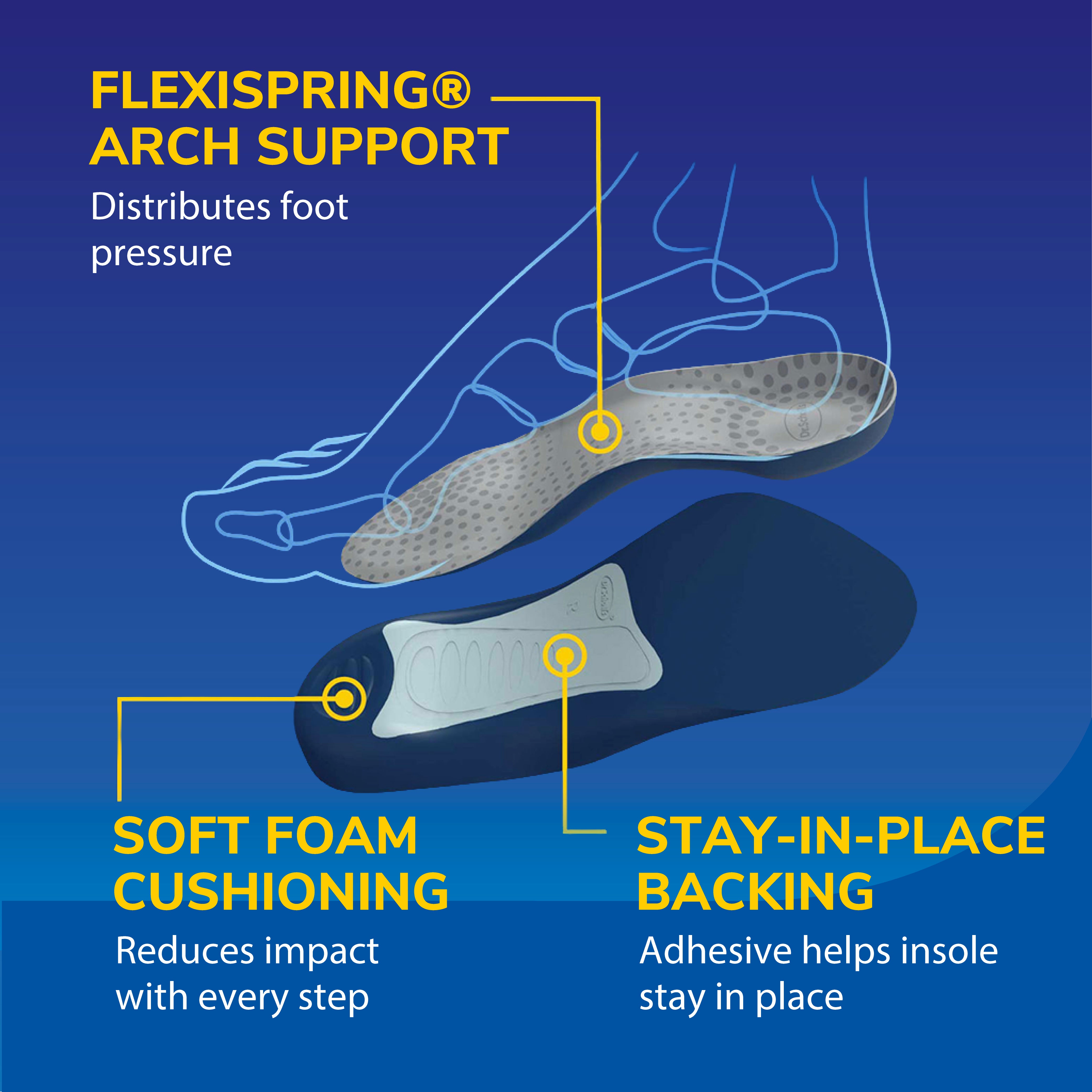 Dr. Scholl’s™ Tri-Comfort 3/4 Length Insoles for Men