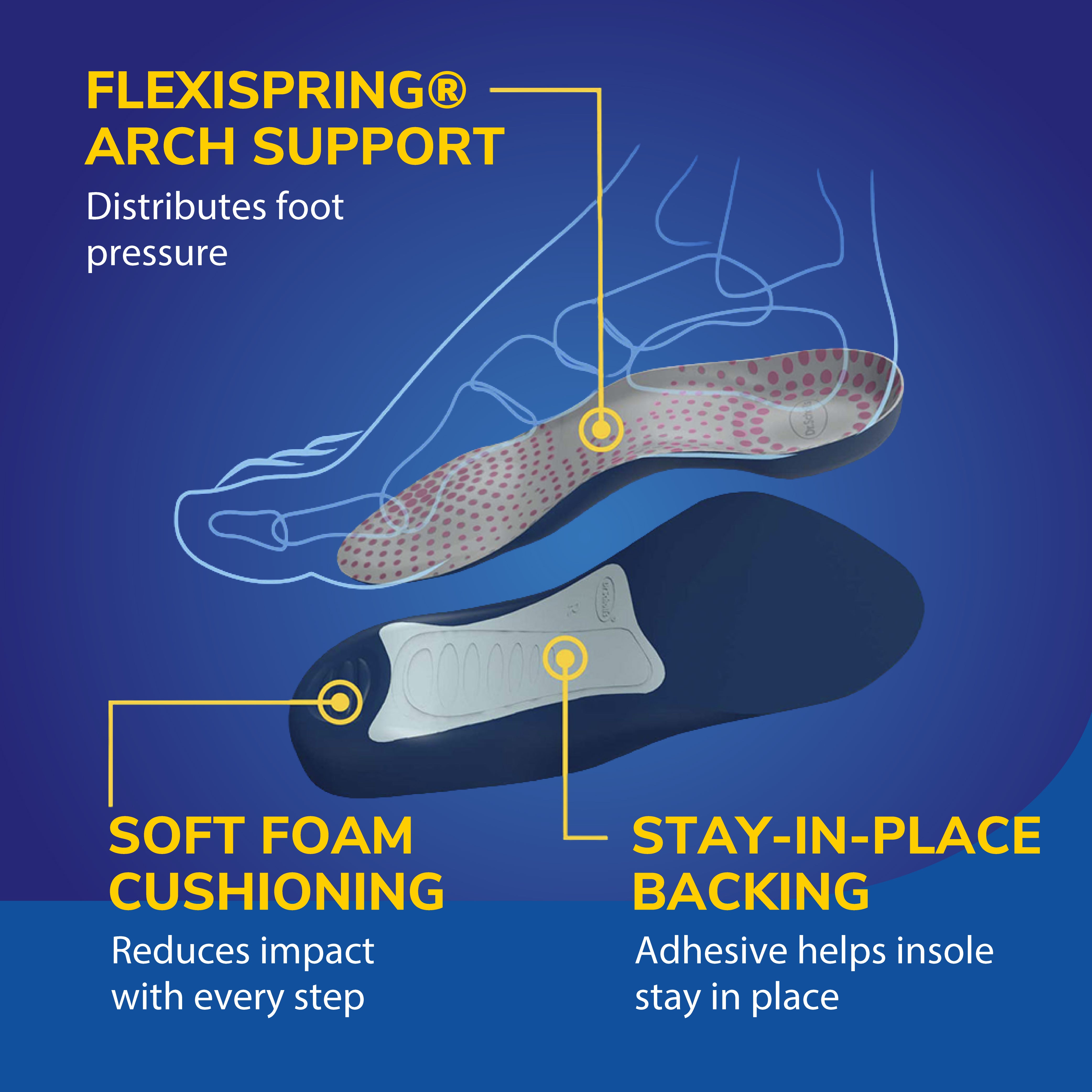 Dr. Scholl's™ Tri-Comfort 3/4 Length Insoles for Women