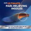 Advanced Pain Relief Insoles