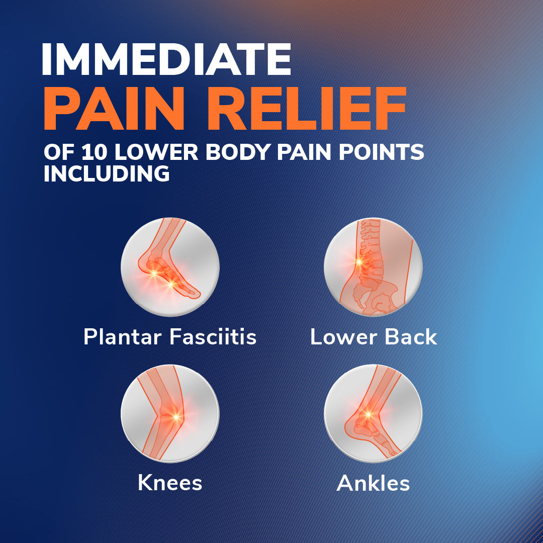 Advanced Pain Relief Insoles
