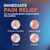 Advanced Pain Relief Insoles