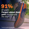 Advanced Pain Relief Insoles